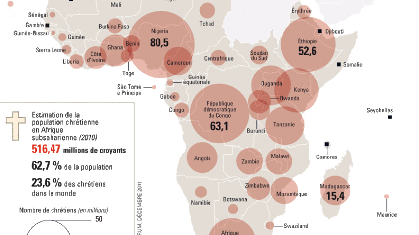 Sud Sahara: Vent favorable au christianisme