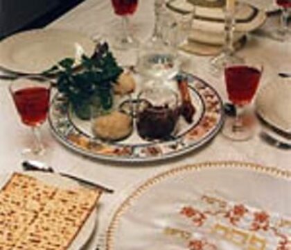 Début des festivités de la Pâque juive