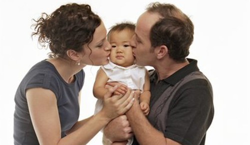 Adoption