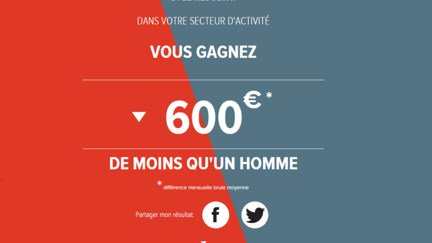 Convertisexe, l&rsquo;outil qui rend compte des inégalités salariales entre hommes et femmes