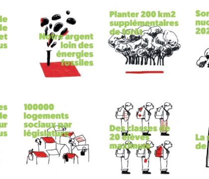20 000 marcheurs pour le climat et la justice sociale