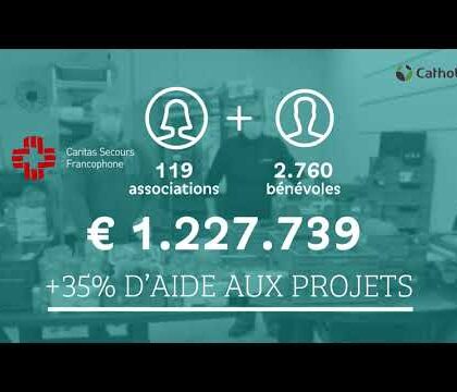Église en confinement  Église Catholique en Belgique en 2021