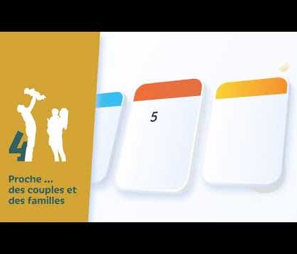 L’Église Catholique en Belgique 2020