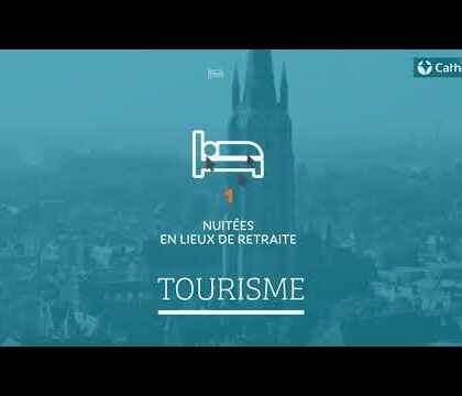 Rapport de l&rsquo;Eglise catholique en Belgique 2019