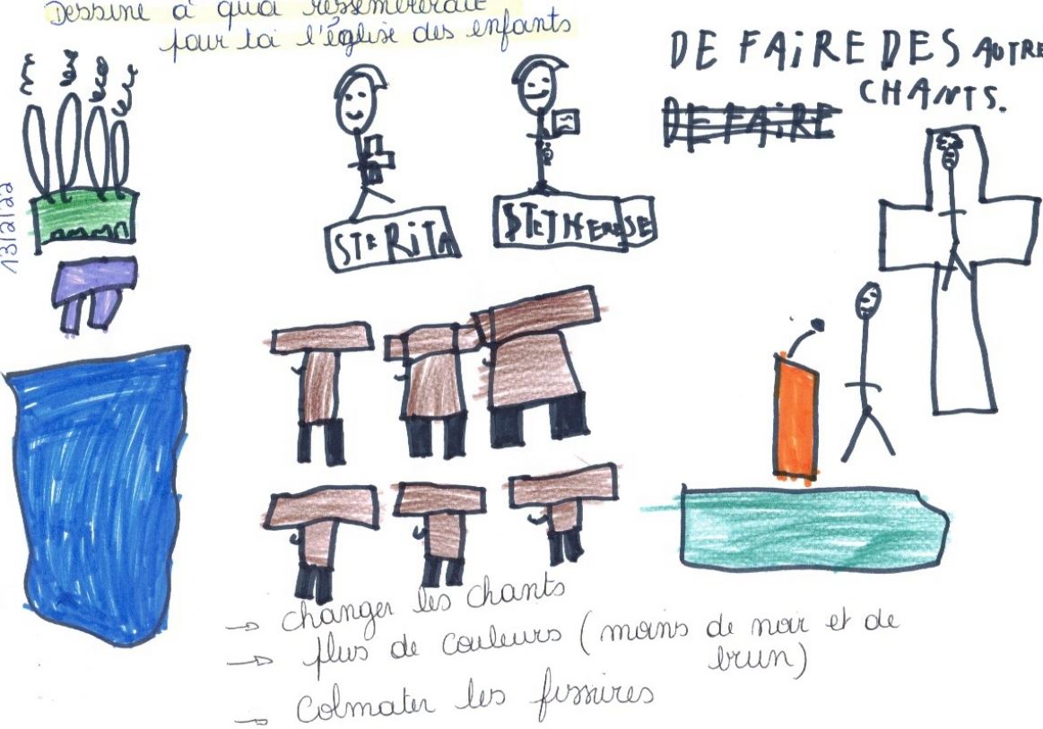 A Tournai, les enfants ont aussi participé à l'enquête synodale