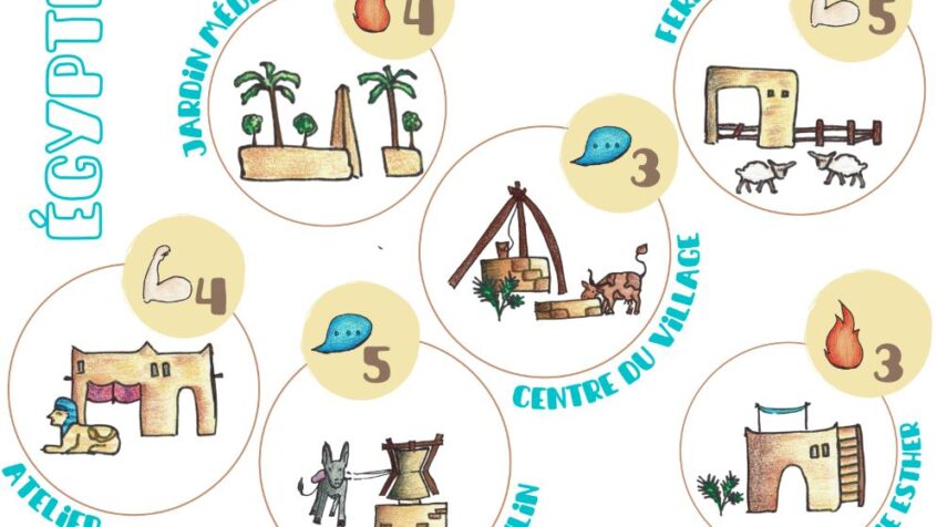 Un jeu de rôle sur l&rsquo;exode conçu par des jeunes pendant leur camp d&rsquo;été